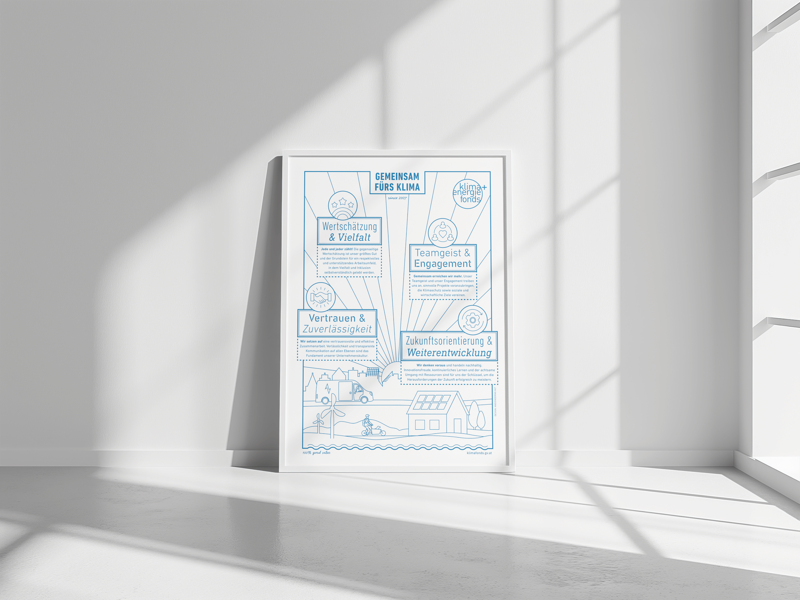 Klimafonds_Poster_03